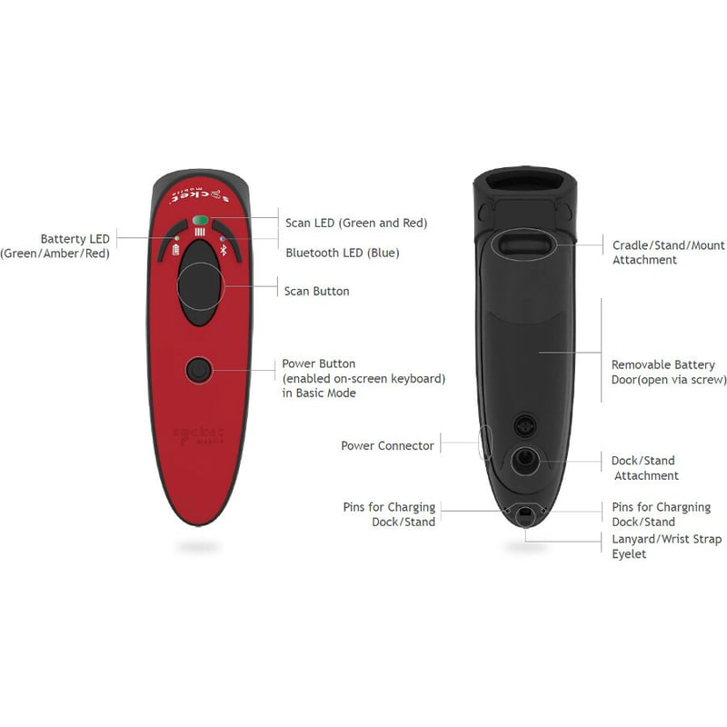 Socket Mobile DuraScan D760 Ultimate Barcode Scanner and Passport Reader, v20 - Thumbnail 4