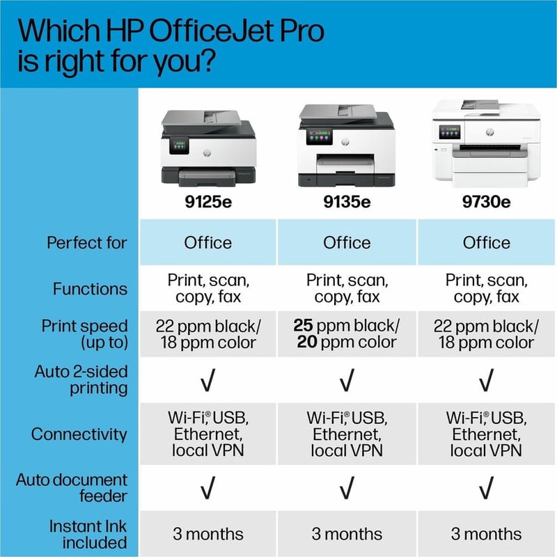 OFFICEJET PRO 9730E WF AIO PRINTER - Thumbnail 3