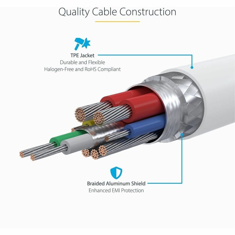 USB-C CABLE USB-IF CERTIFIED 240W PD EPR/TYPE-C CHARGER CORD - Thumbnail 4