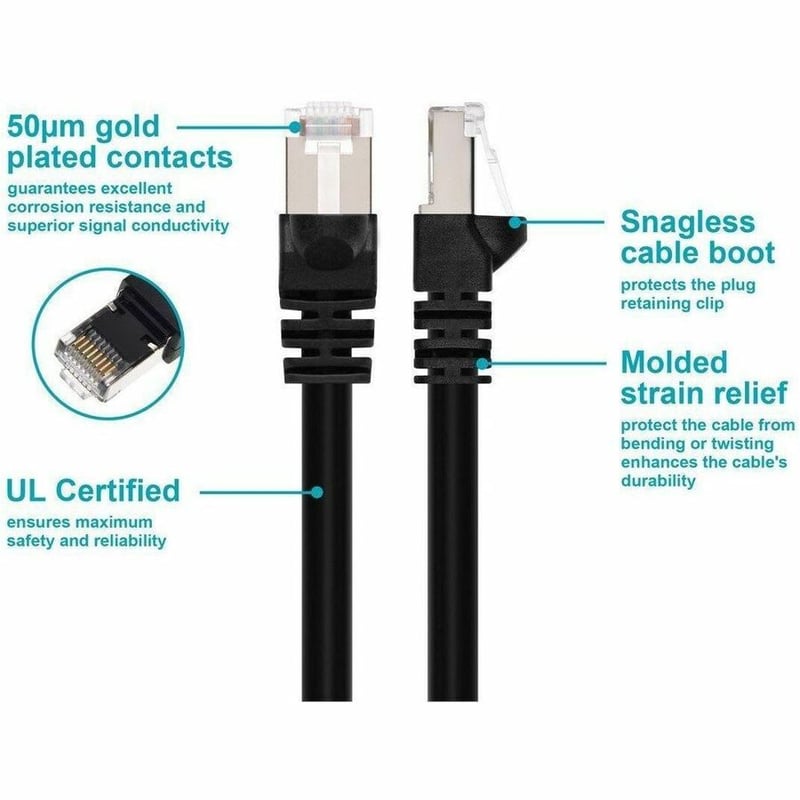 MONOPRICE CAT6A ETHERNET PATCH CABLE - SNAGLESS RJ45_ 550MHZ_ STP_ PURE BARE COP - Thumbnail 3
