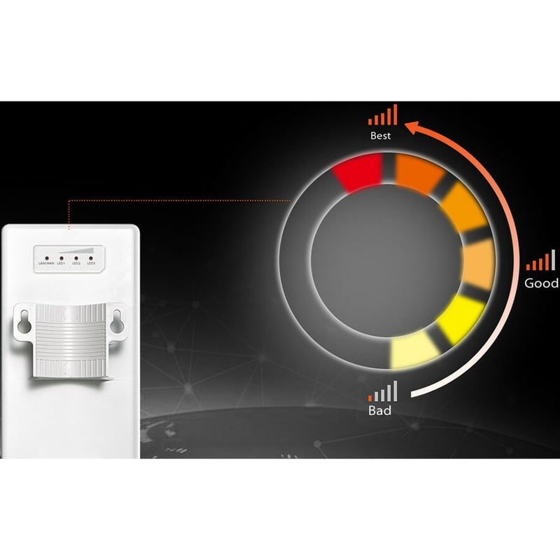 5GHZ 16DBI GIGABIT OUTDOOR CPE . - Thumbnail 3