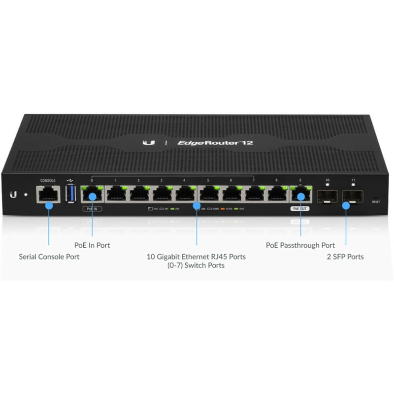 Ubiquiti ER-12 Router - Thumbnail 2