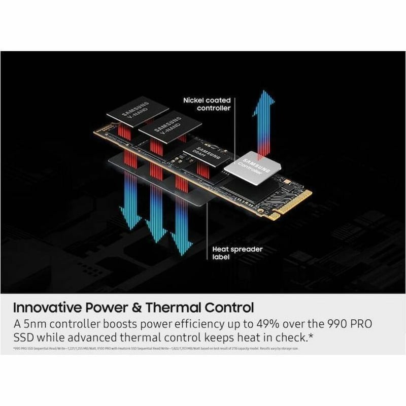 SAMSUNG SSD 9100 PRO 2TB PCIE 5.0X4 M.2 2280 SEQ. READ SPEEDS UP - Thumbnail 5