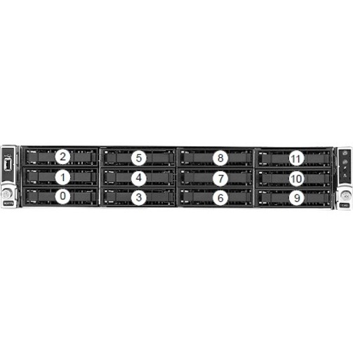 Veritas NetBackup 5250 Appliance - Thumbnail 2