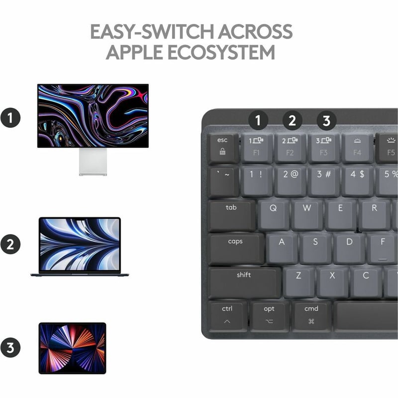 Logitech MX Mechanical Keyboard for Mac