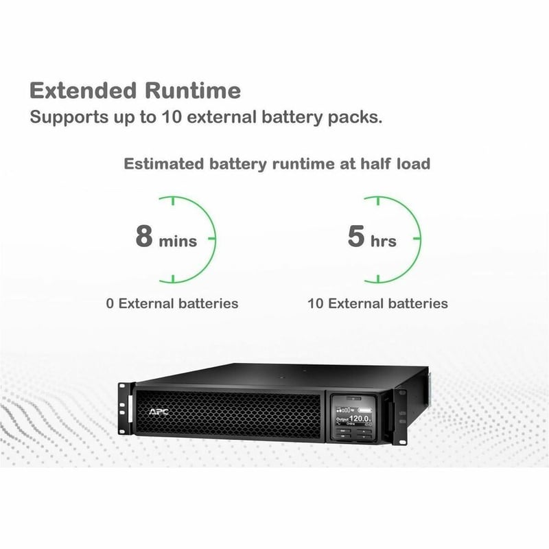 APC by Schneider Electric Smart-UPS SRT 3000VA 120V