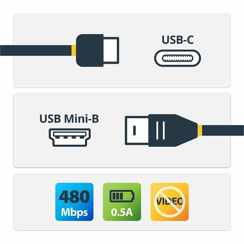StarTech.com 2m 6 ft USB C to Mini USB Cable - M/M - USB 2.0 - USB C to USB Mini - USB Type C to Mini USB - Mini USB to USB C Cable - Thumbnail 2
