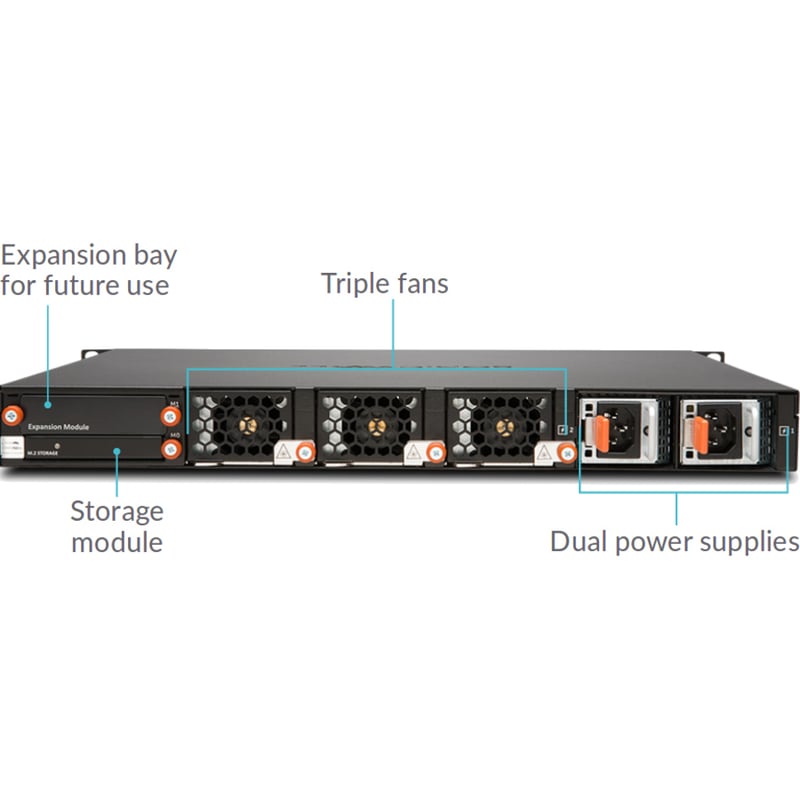SonicWall NSA 6650 Network Security/Firewall Appliance - Thumbnail 3