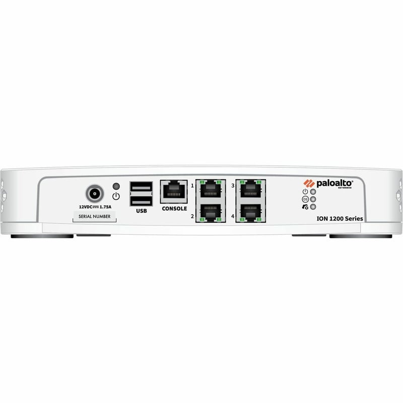 ION 1200 HW APPL UNIT