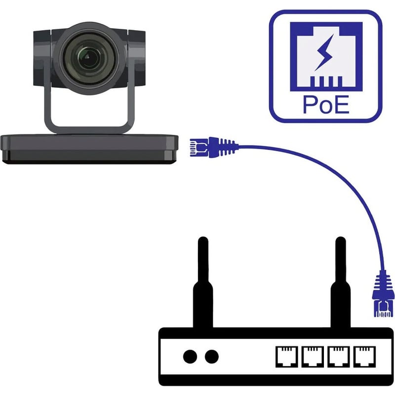BenQ DVY23 Video Conferencing Camera - 30 fps - USB 3.0 - Thumbnail 2