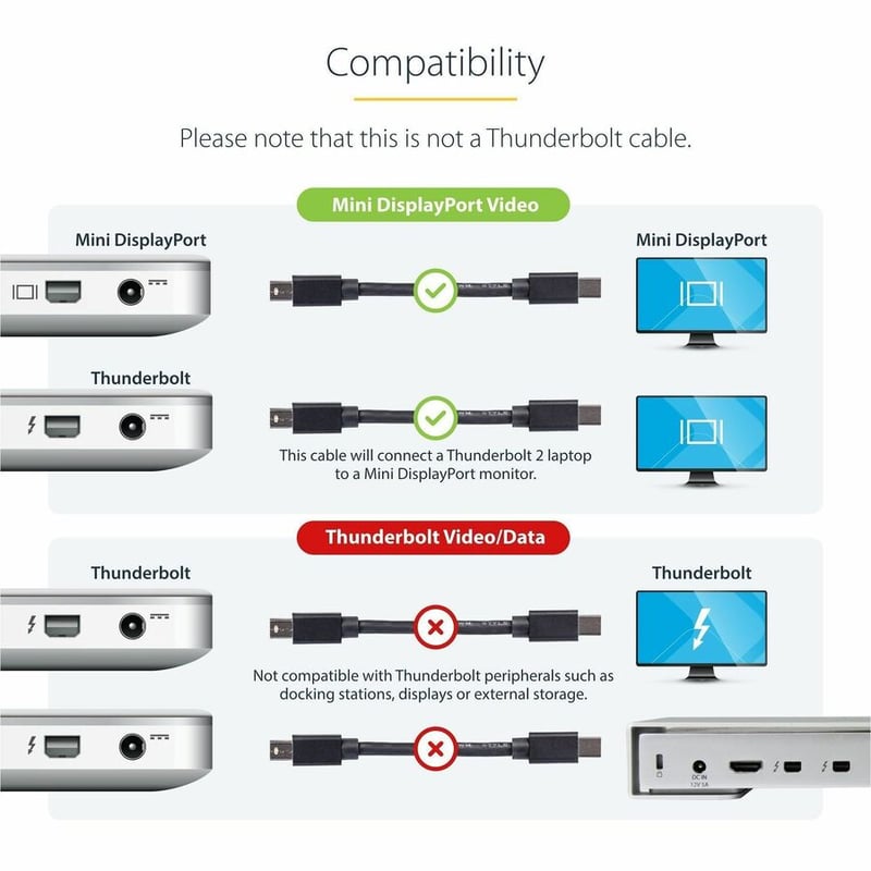 StarTech.com 6ft (2m) Mini DisplayPort Cable, 4K x 2K Ultra HD Video, Mini DisplayPort 1.2 Cable, Mini DP Cable for Monitor, mDP Cord, M/M - Thumbnail 2