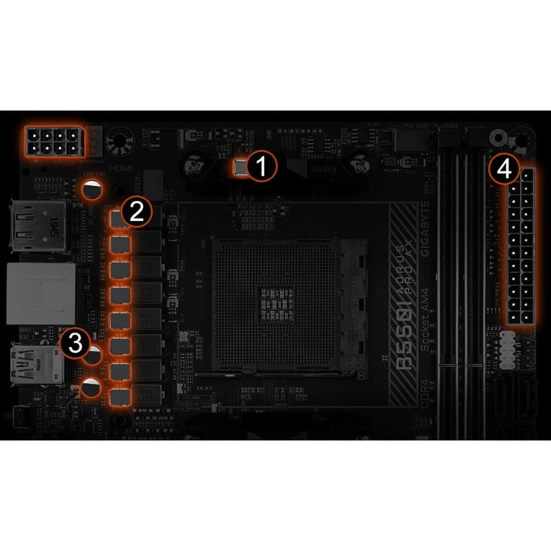 Aorus Ultra Durable B550I AORUS PRO AX Desktop Motherboard - AMD B550 Chipset - Socket AM4 - Mini ITX - Thumbnail 4