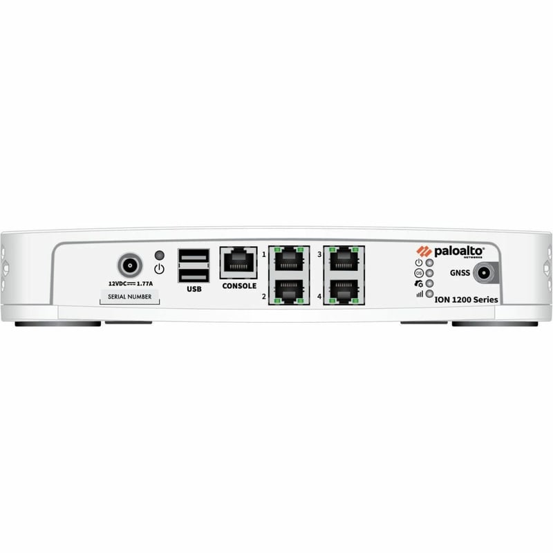 ION 1200 5GWORLDWIDE HW APPLIANCE