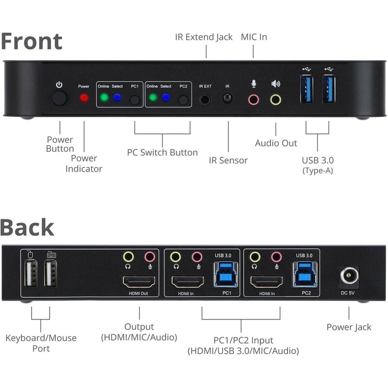 SIIG 2x1 HDMI 4K HDR KVM USB 3.0 Switch with Remote Control - Thumbnail 4