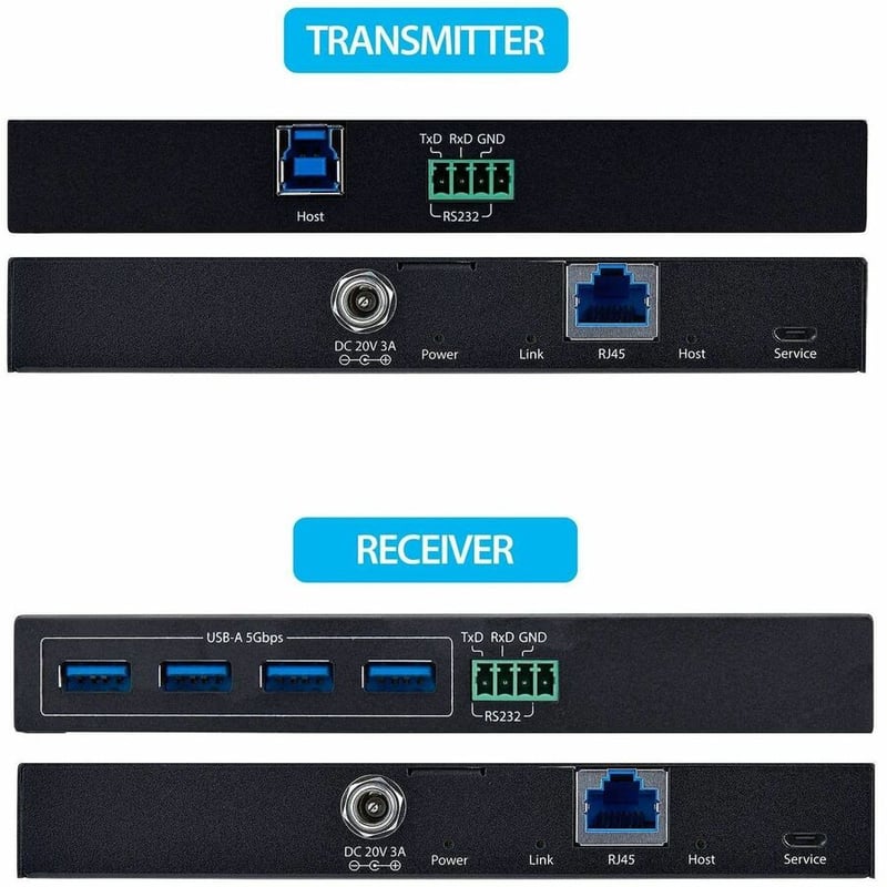 USB 3.0 EXTENDER OVER ETHERNET - 330FT VIA CAT6A/CAT7 RJ45 CABLE - Thumbnail 3