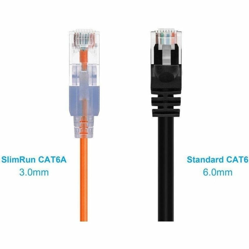 MONOPRICE SLIMRUNCAT13A ETHERNETPAT CABL - Thumbnail 2