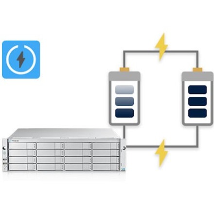 Promise Vess R3600XID SAN/NAS Storage System - Thumbnail 4