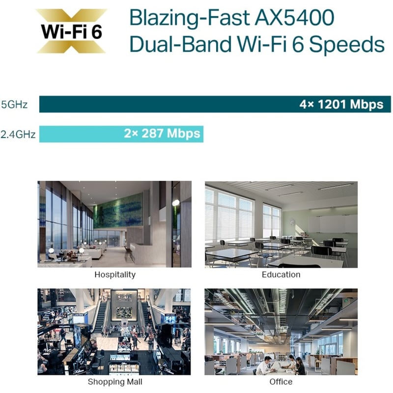 TP-Link EAP670 - Omada WiFi 6 AX5400 Wireless 2.5G Ceiling Mount Access Point