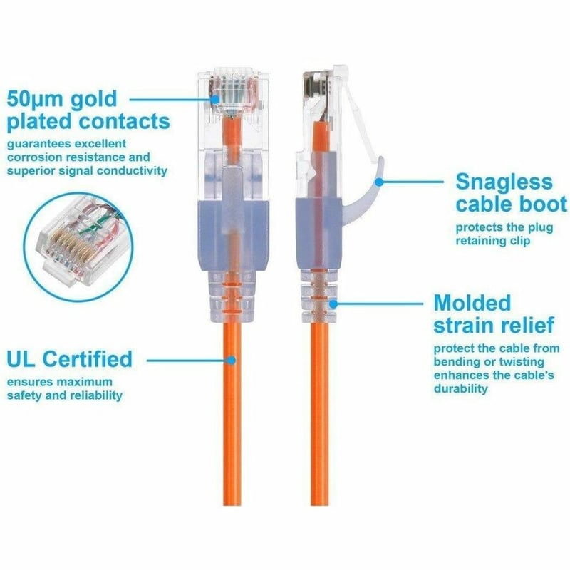 C2G Wiremold CordMate III Cord Management Kit - Thumbnail 3