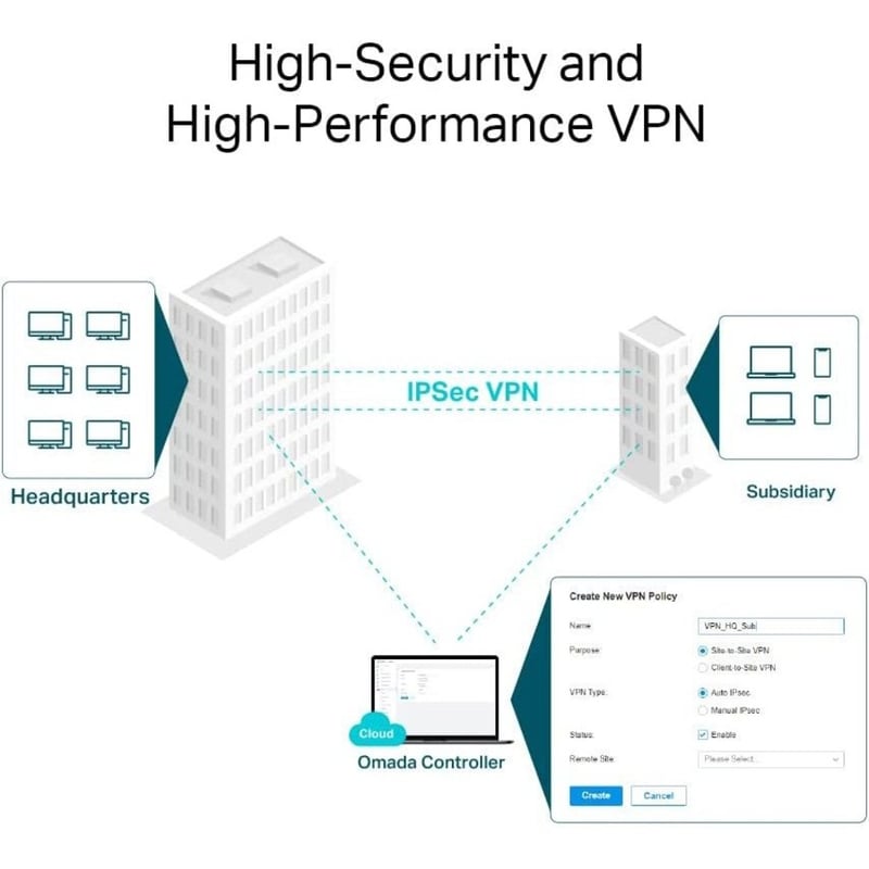 TP-Link ER8411 - Enterprise Wired 10G VPN Router - Thumbnail 5