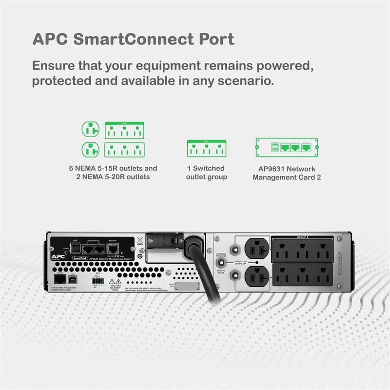 APC by Schneider Electric Smart-UPS 3000VA LCD RM 2U 120V with Network Card
