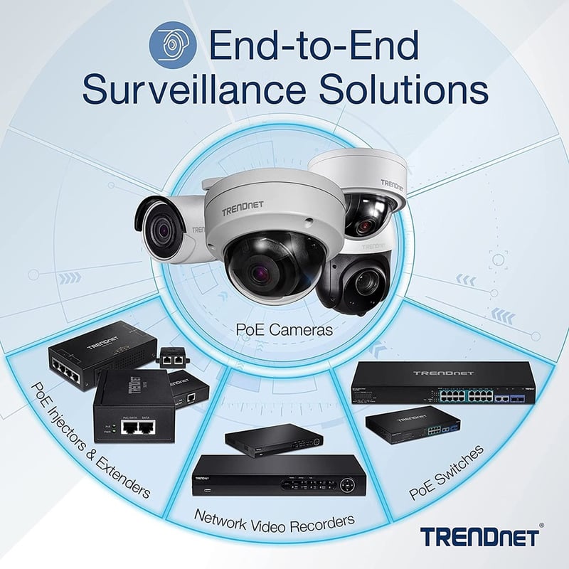 TRENDnet 14 DBI WiFi AC867 Outdoor Poe Preconfigured Point-to-Point Bridge Kit; 4 DBI Directional Antennas; for Point-to-Point WiFi Bridging Applications; 5GHz; AC867; TEW-840APBO2K - Thumbnail 5