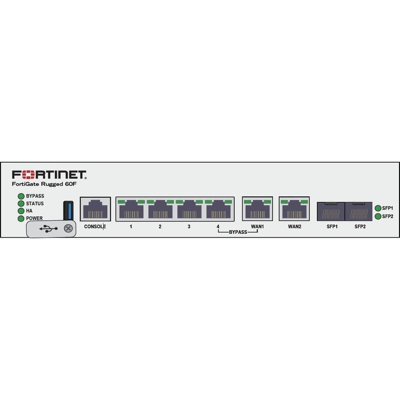Fortinet FortiGate Rugged FGR-60F-3G4G Network Security/Firewall Appliance - Thumbnail 2