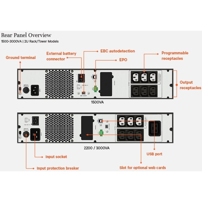 Vertiv Edge UPS 3000VA 2700W 230V 2U Line Interactive AVR Tower/Rack Mount - Thumbnail 2