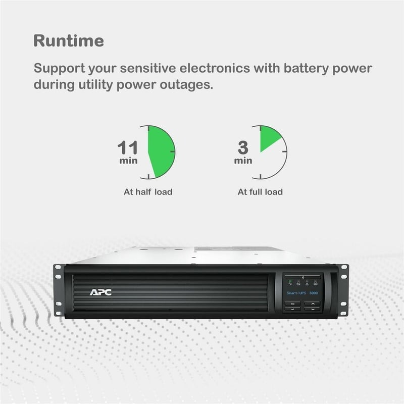 APC by Schneider Electric Smart-UPS 3000VA LCD RM 2U 120V with Network Card - Thumbnail 5