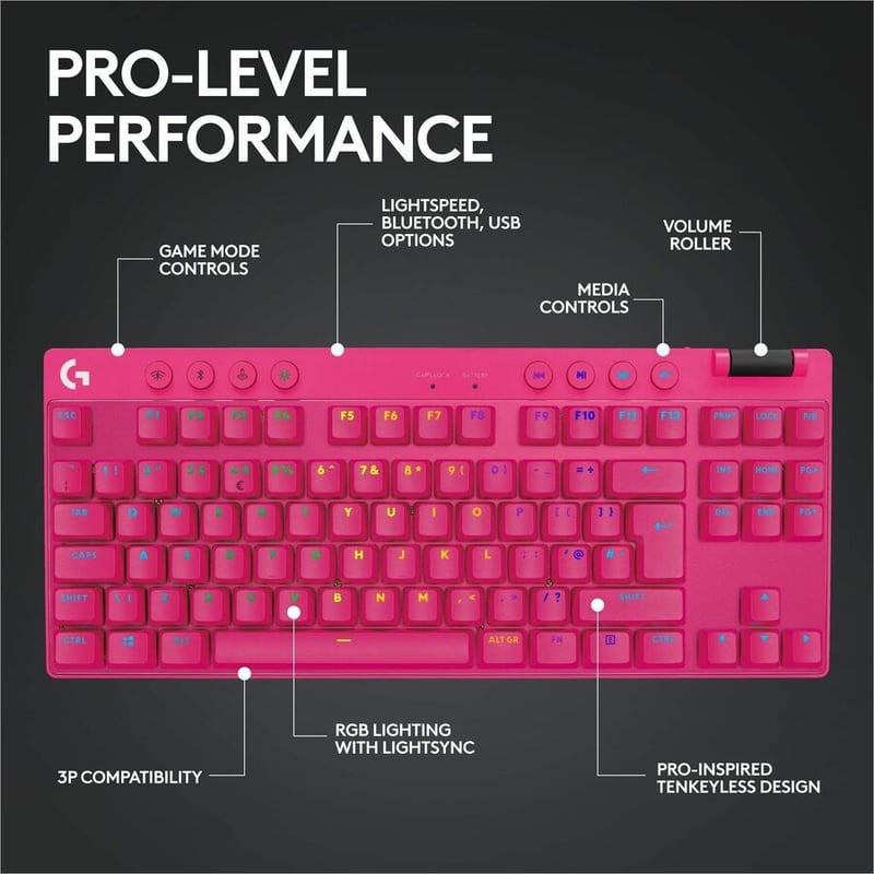 PRO X TKL RAPID (MAGENTA) WIRED GAMING KEYBOARD - LINEAR - Thumbnail 5
