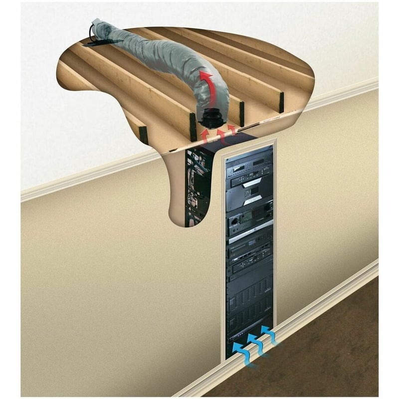 Middle Atlantic Quiet-Cool Cabinet Duct Cooling System - 293 CFM - Thumbnail 2