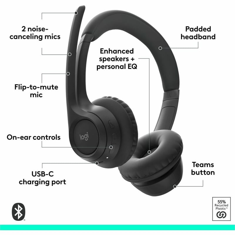 ZONE 305 WRLS HEADSET UC BLACK B2B WITH DONGLE