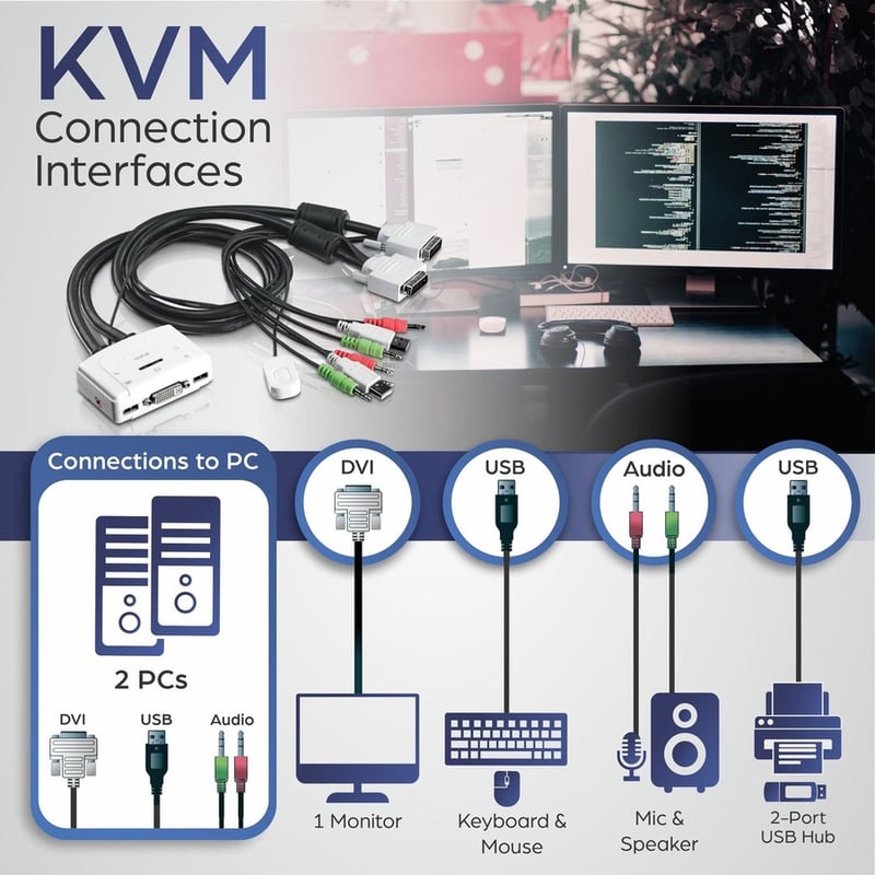 TRENDnet 2-Port DVI USB KVM Switch and Cable Kit with Audio, Manage Two PC's, USB 2.0, Hot-Plug, Auto-Scan, Hot-Keys, Windows/Linux/Mac Compliant, TK-214i - Thumbnail 3
