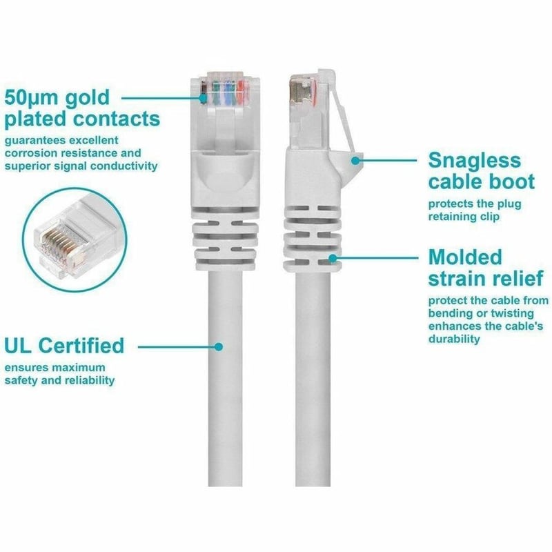 CAT5E 24AWG CABLE_ 10FT WHITE - Thumbnail 3