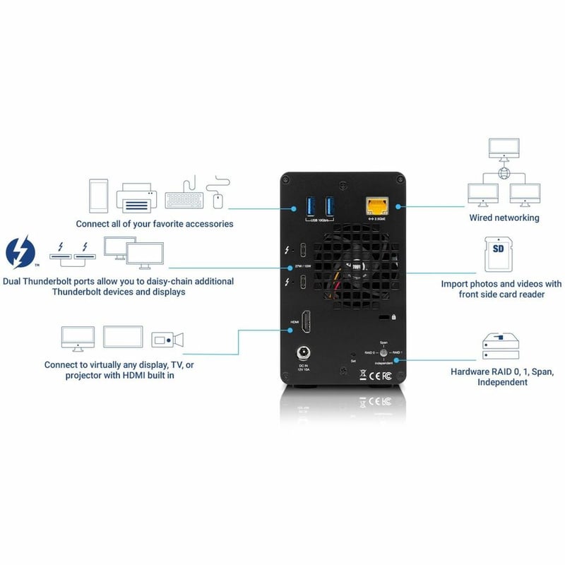 OWC GEMINI 8TB THUNDERBOLT 40GB/S DOCK AND DUAL-DRIVE SSD RAID STORAGE SOLUTION - Thumbnail 3