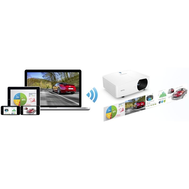 BenQ BlueCore LU710 3D Ready DLP Projector - 16:10 - White - Thumbnail 5