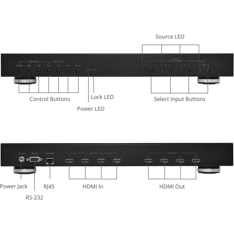 SIIG 4x4 HDMI Matrix & VideoWall Processor with RS232 - Thumbnail 2