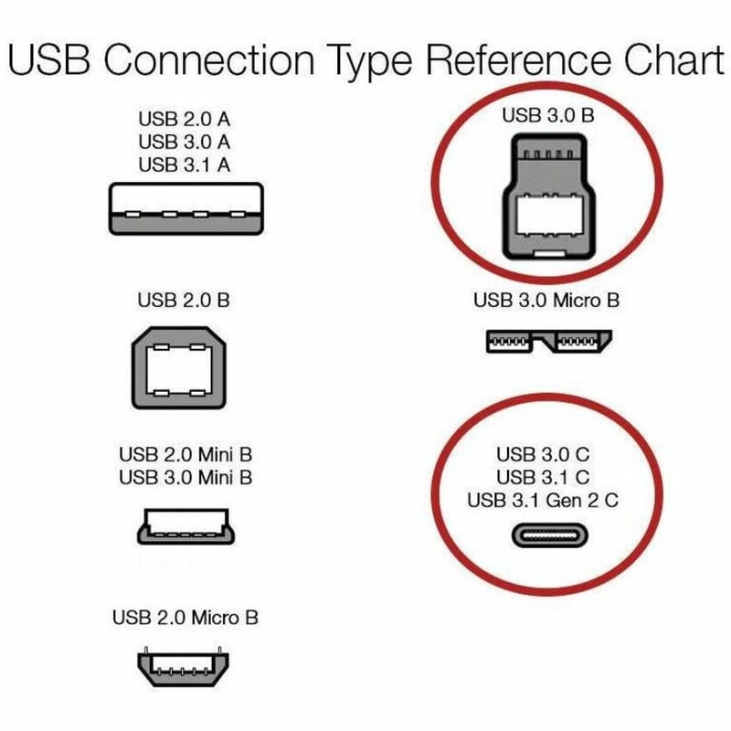 4XEM USB-C to USB 3.0 Type-B Cable - 3FT - Thumbnail 2