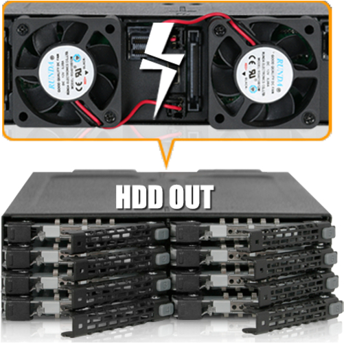 Icy Dock ToughArmor MB998IP-B Drive Enclosure for 5.25" - Mini-SAS HD Host Interface Internal - Black