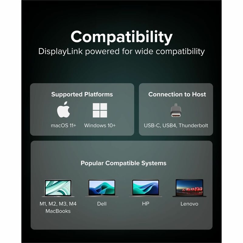PLUGABLE USB-C GRAPHICS ADAPTERUSB-C QUAD 4K HDMI GRAPHICS - Thumbnail 5