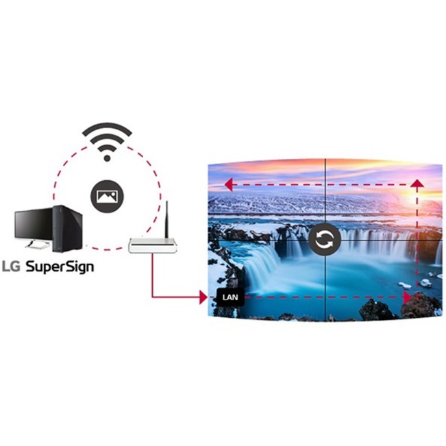 LG 55EF5G-L Digital Signage Display