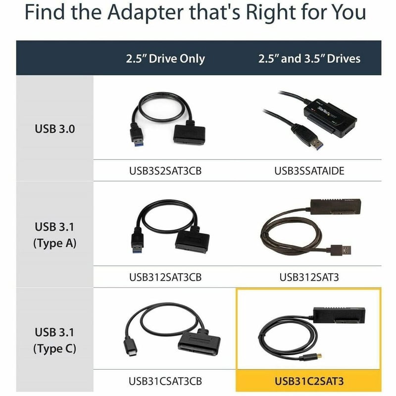 StarTech.com USB C to SATA Adapter Cable for 2.5"/3.5" SSD/HDD Drives - USB 3.1 (10Gbps) Hard Drive Adapter Cable - SATA USB adapter - Thumbnail 2