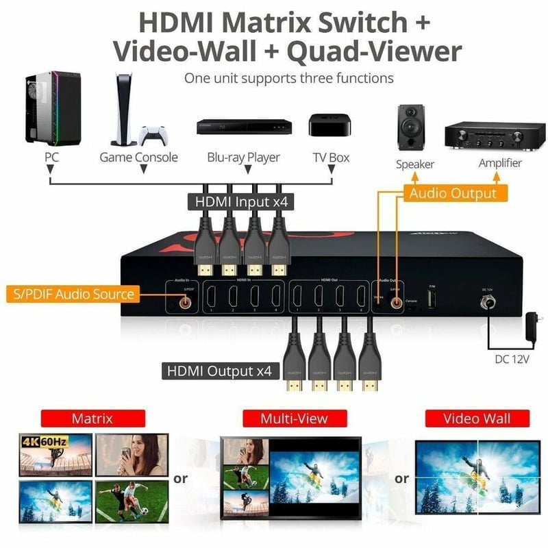 SIIG AVPRO 4x4 HDMI 4K60Hz Matrix with Quad-Viewer & VideoWall - Thumbnail 4