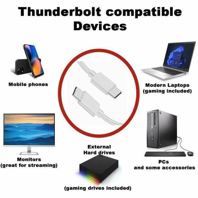 4XEM 20Gbps 6FT/2M Thunderbolt 3 White Cable - Thumbnail 3