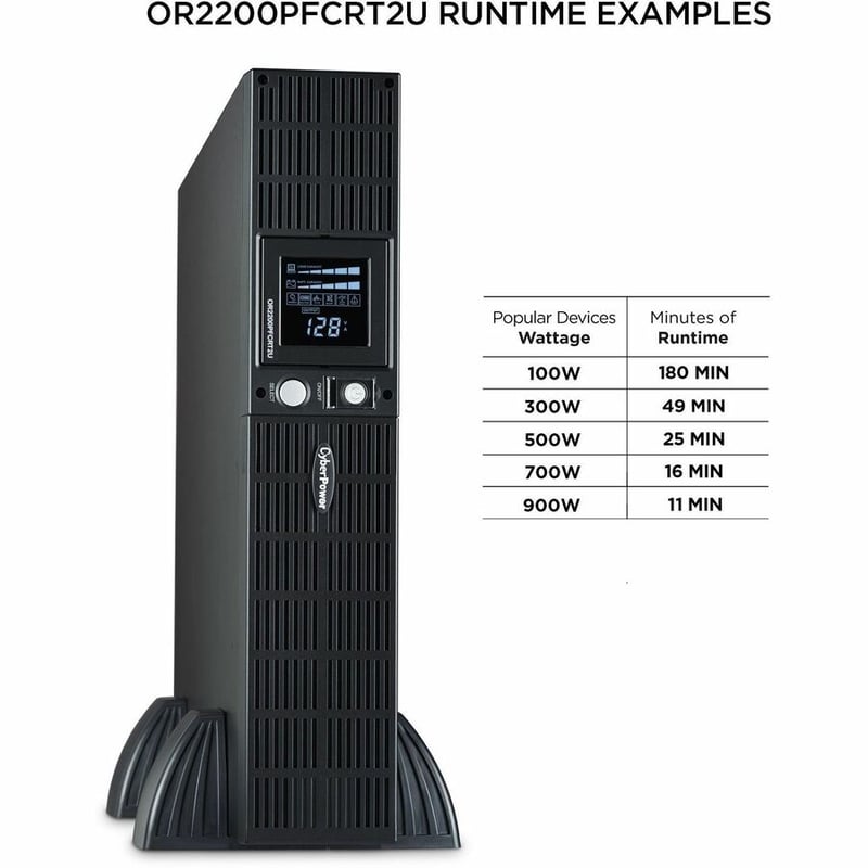 CyberPower OR2200PFCRT2U PFC Sinewave UPS Systems - Thumbnail 4