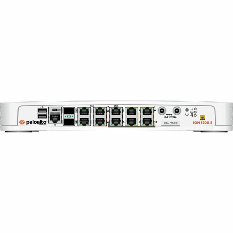 ION 1200-S HW APPL
