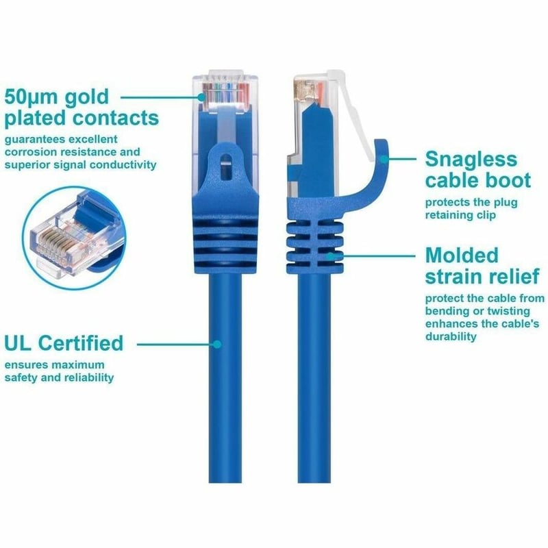 Monoprice Patch UTP Category 6 Network Cable - Thumbnail 3
