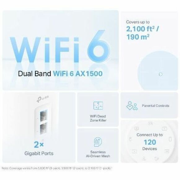 TP-Link Deco X15 Wi-Fi 6 IEEE 802.11 a/b/g/n/ac/ax Ethernet Wireless Router - Thumbnail 2
