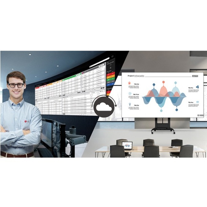 LG LAEC015-GN2 Digital Signage Display - Thumbnail 5