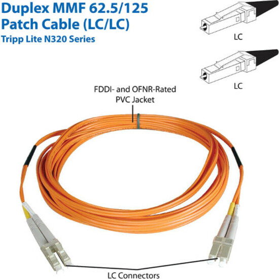 Tripp Lite series Fiber Optic Duplex Patch Network Cable - Thumbnail 2